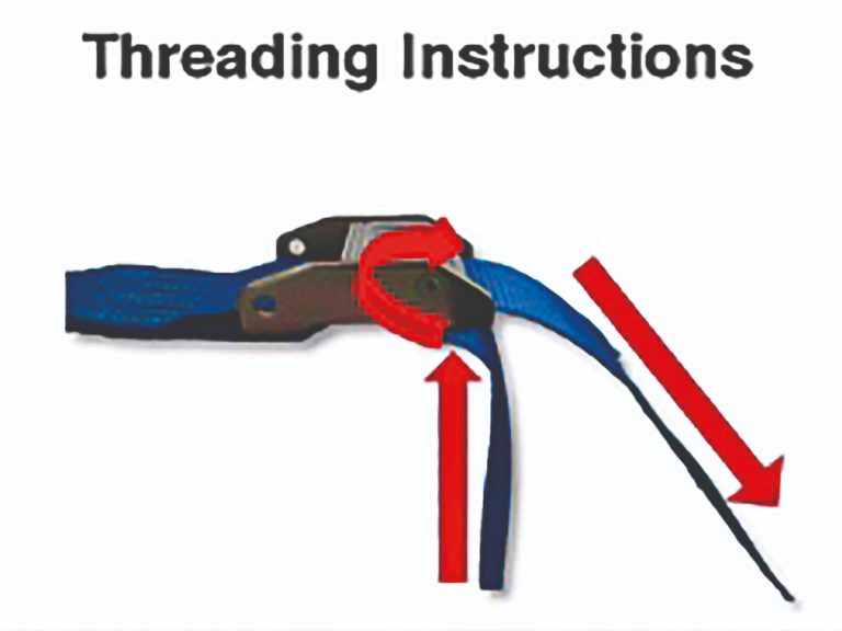 CamLock Tidy Strap threading instruction