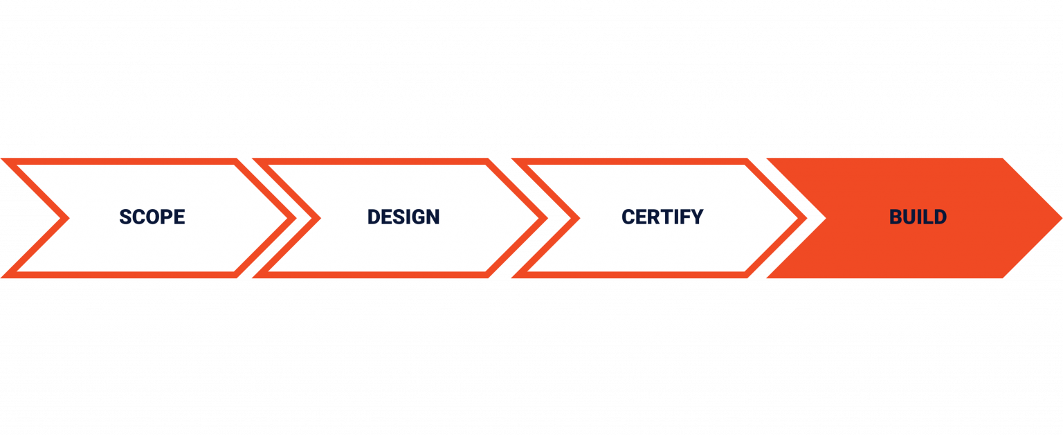 Scope Design Certify Build